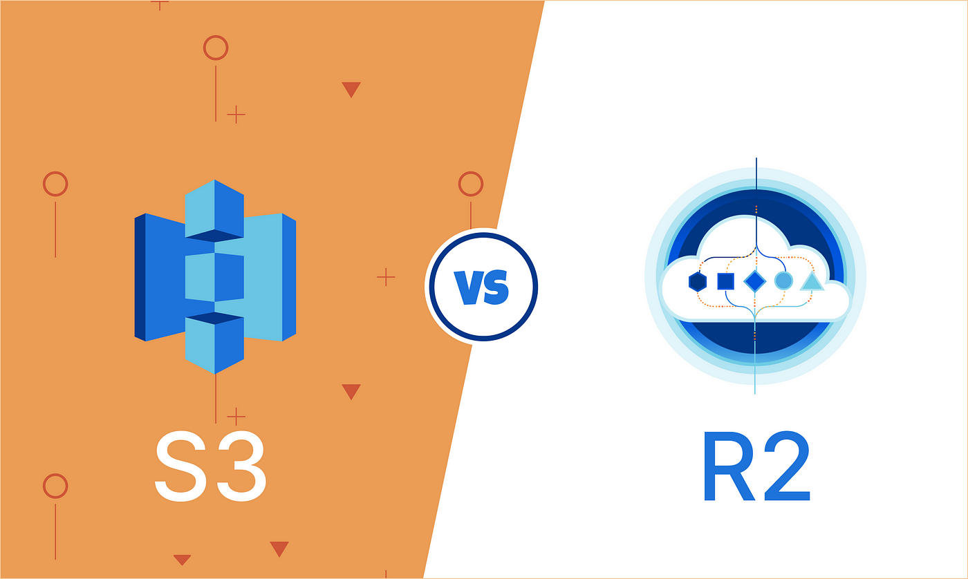 Kinh nghiệm làm việc với FullStack NextJS - Kỳ 4: Upload file lên Cloudfare R2